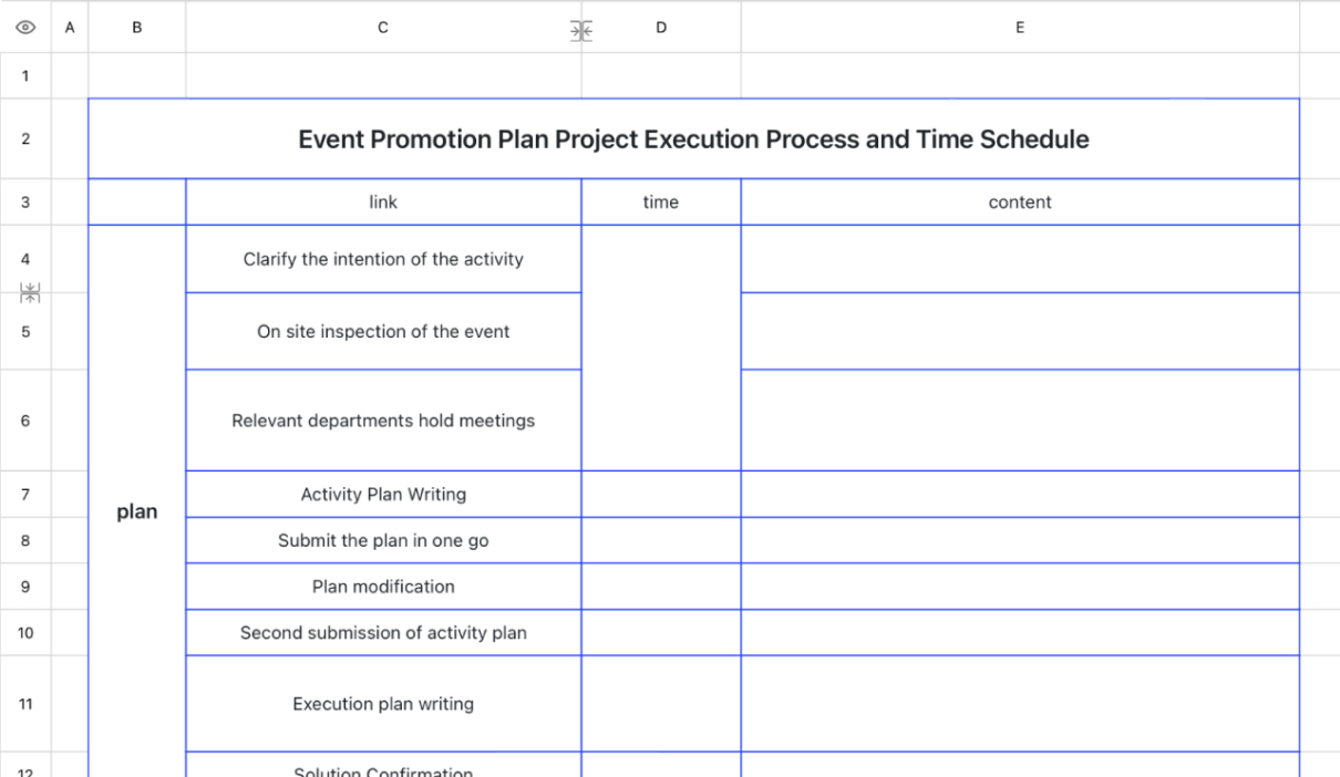 Implementation process and schedule of activity promotion plan
